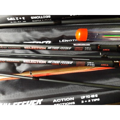 Selection Method Feeder 3.60m Selection Method Feeder 3.60m
